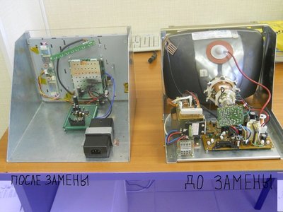 Замена мониторов ЭЛТ CRT на LCD TFT ЖКИ на системах ЧПУ станка ремонт.