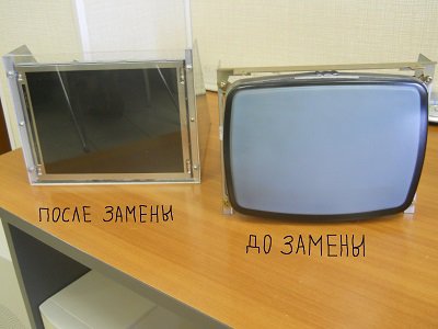 замена мониторов ЭЛТ CRT на LCD TFT ЖКИ на системах ЧПУ станка ремонт